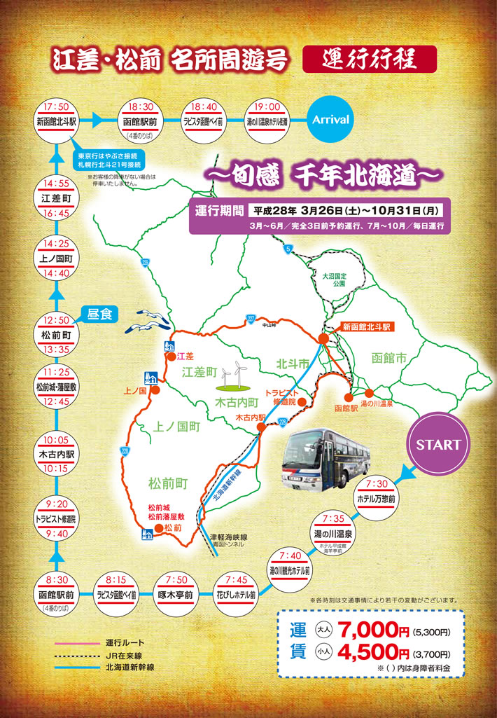 定期観光バス 江差・松前名所周遊号 運行行程